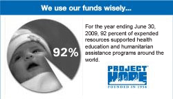Project HOPE Financials 2009